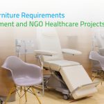 Medical Furniture Requirements for Government and NGO Healthcare Projects